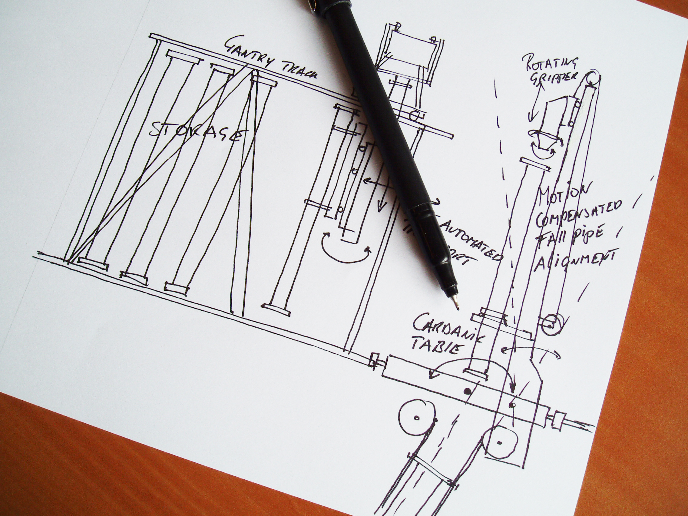 Bespoke solutions  sketch of equipment design